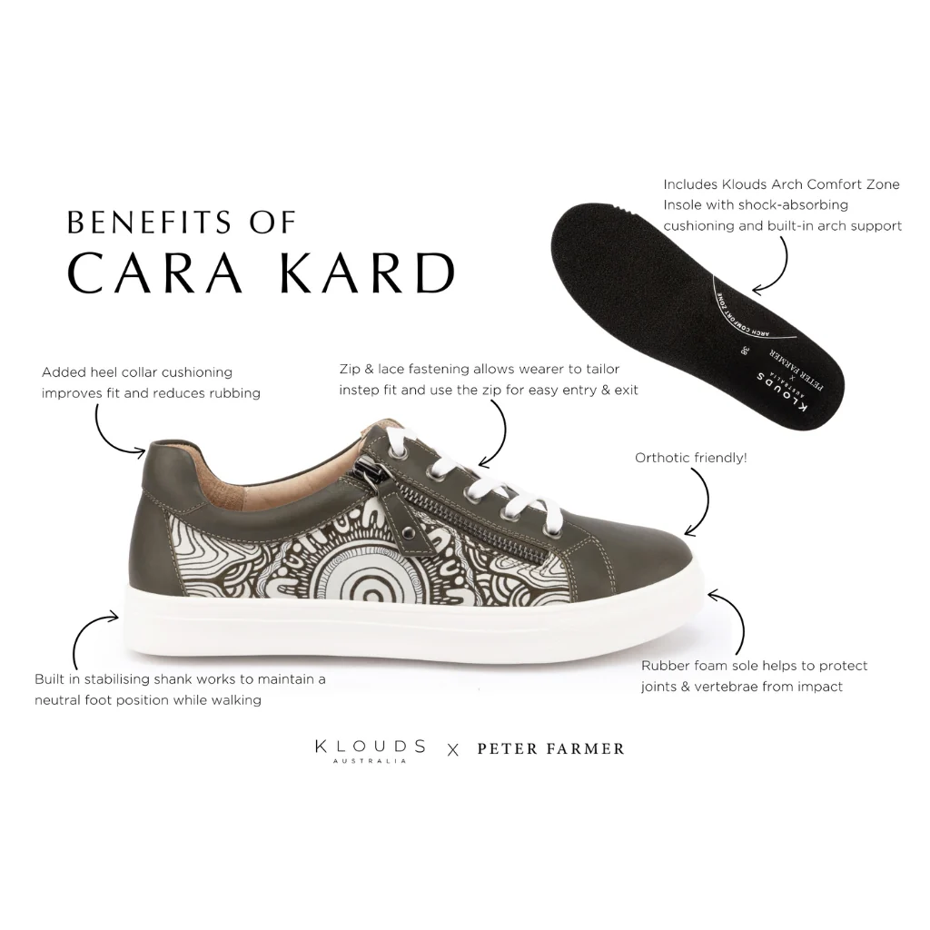Klouds x Peter Farmer Cara Kard Combo - Maali Black - Image 6