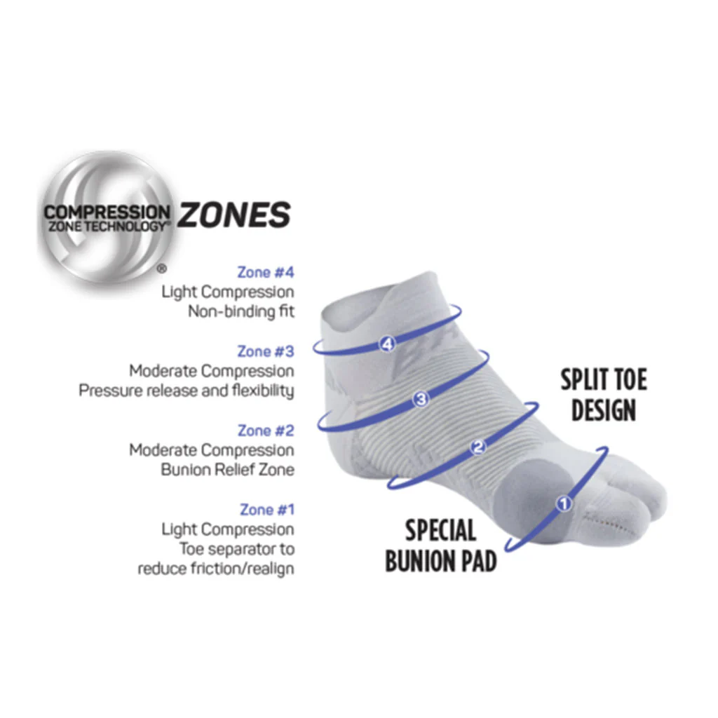 Bunion Relief Socks - Black - Image 3