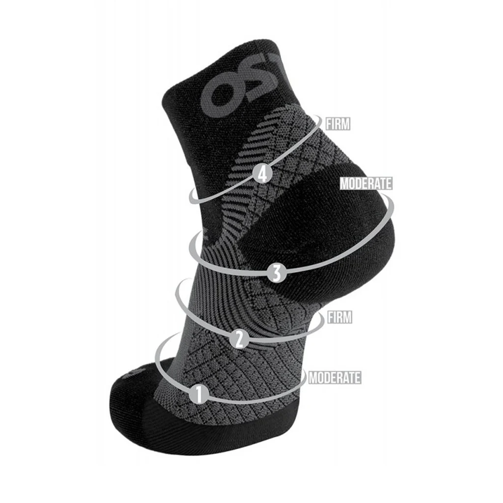 Plantar Fasciitis No Show Socks - Black - Image 3