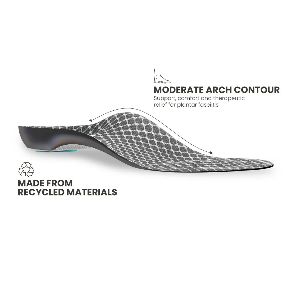 Plantar Fascitis Insole - Image 6