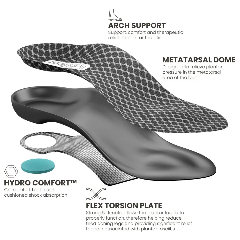 Plantar Fascitis Insole - Image 7